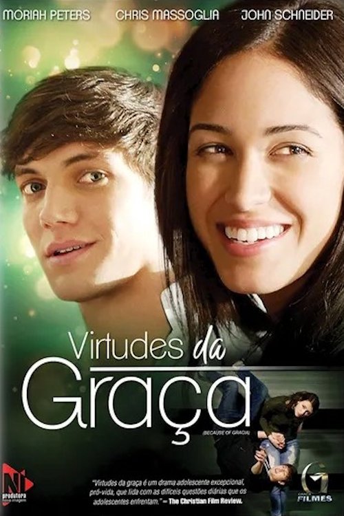 Virtudes da Graça Virtudes da Graça