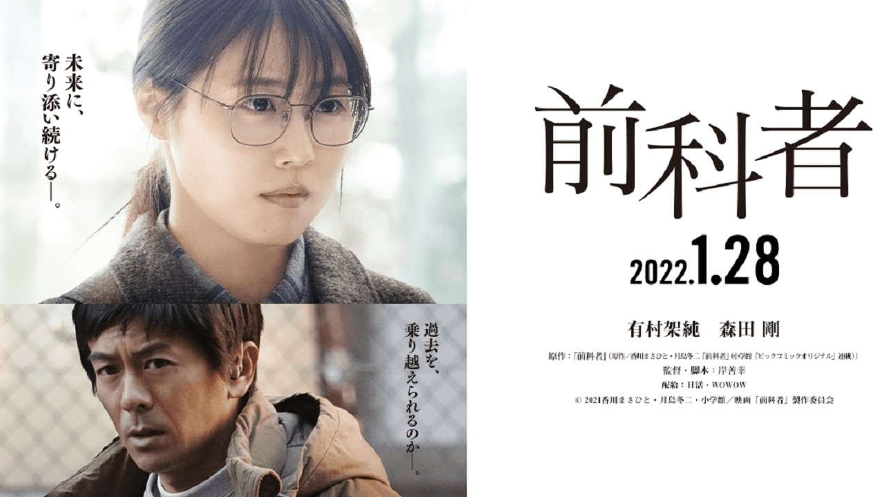 Prior Convictions (2022)