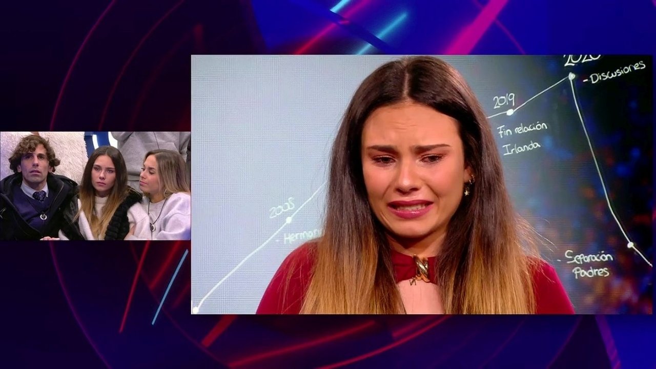 Gran Hermano