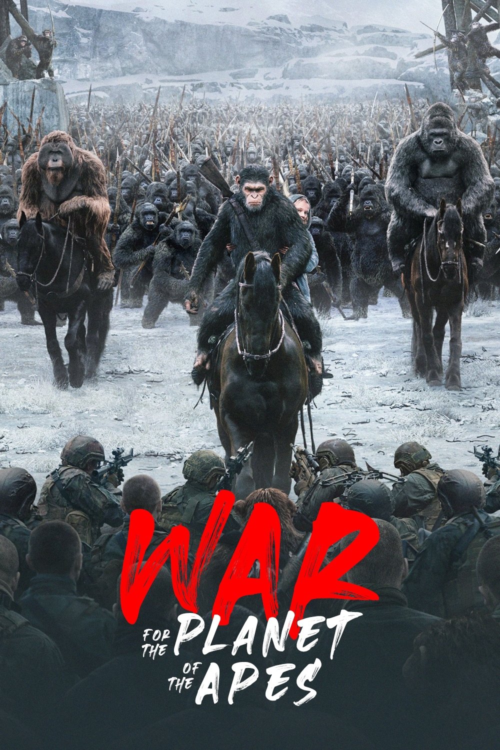 War for the Planet of the Apes