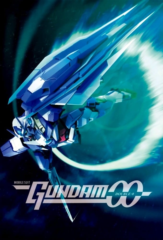 歡迎出價價合即賣！A2 機動戰士高達Mobile Suit Gundam Poster The