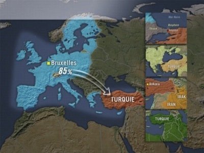 Mapping the World