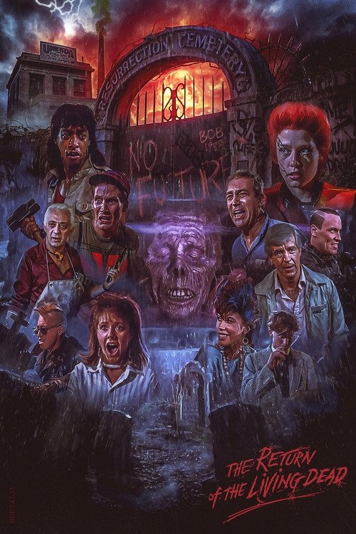 The Return of the Living Dead