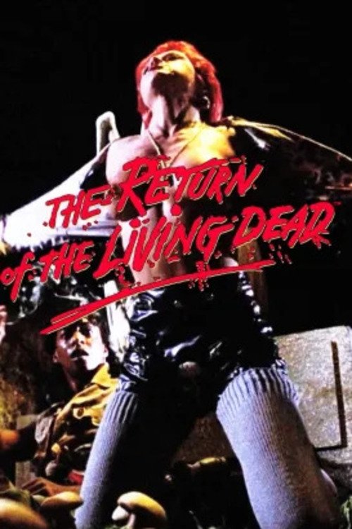 The Return of the Living Dead