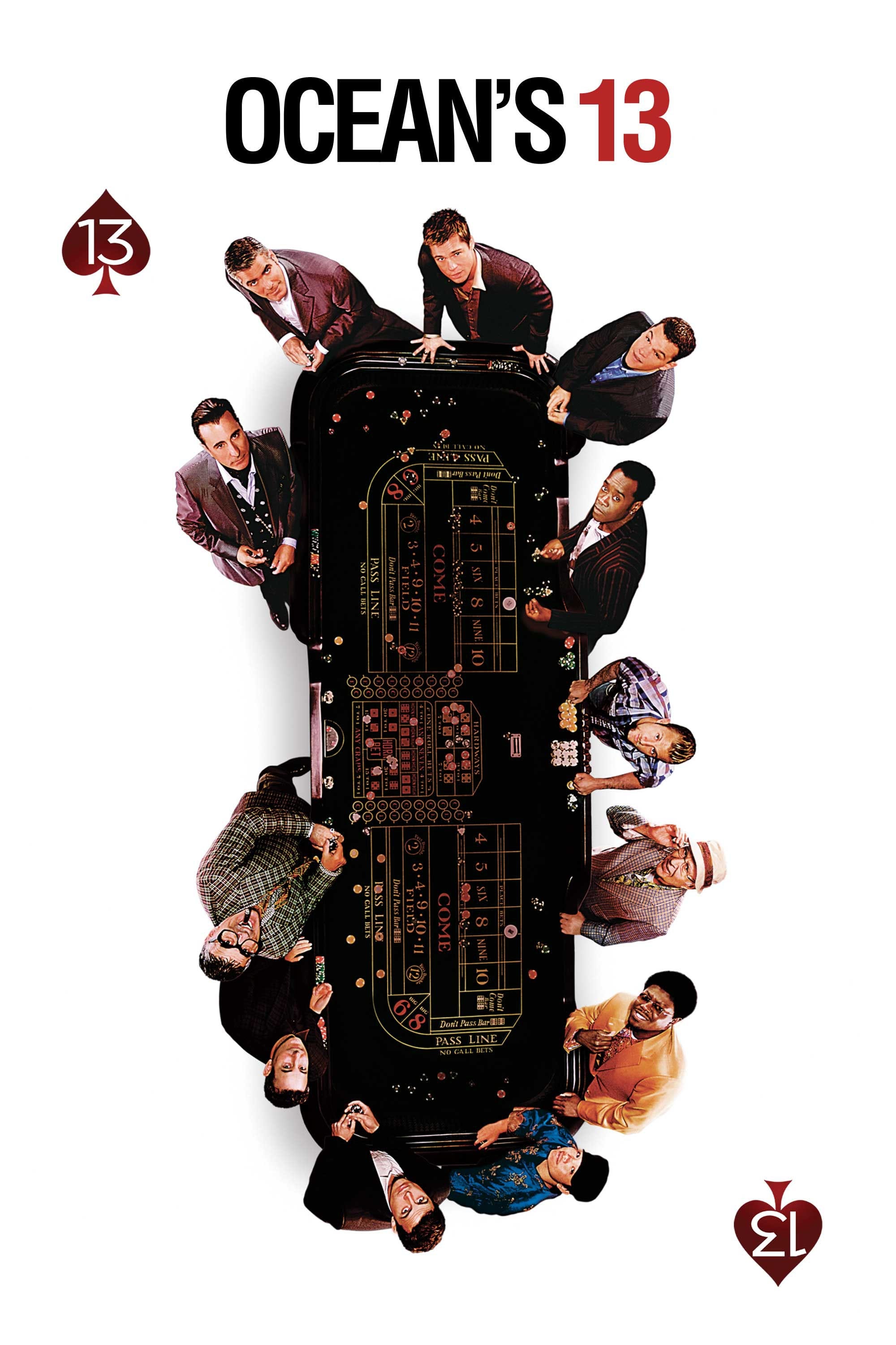 Ocean's Thirteen