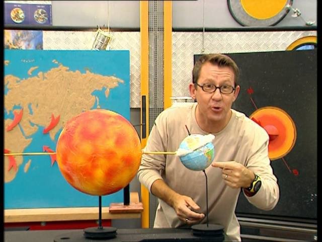 C'est pas sorcier - La planète sous toutes ses latitudes