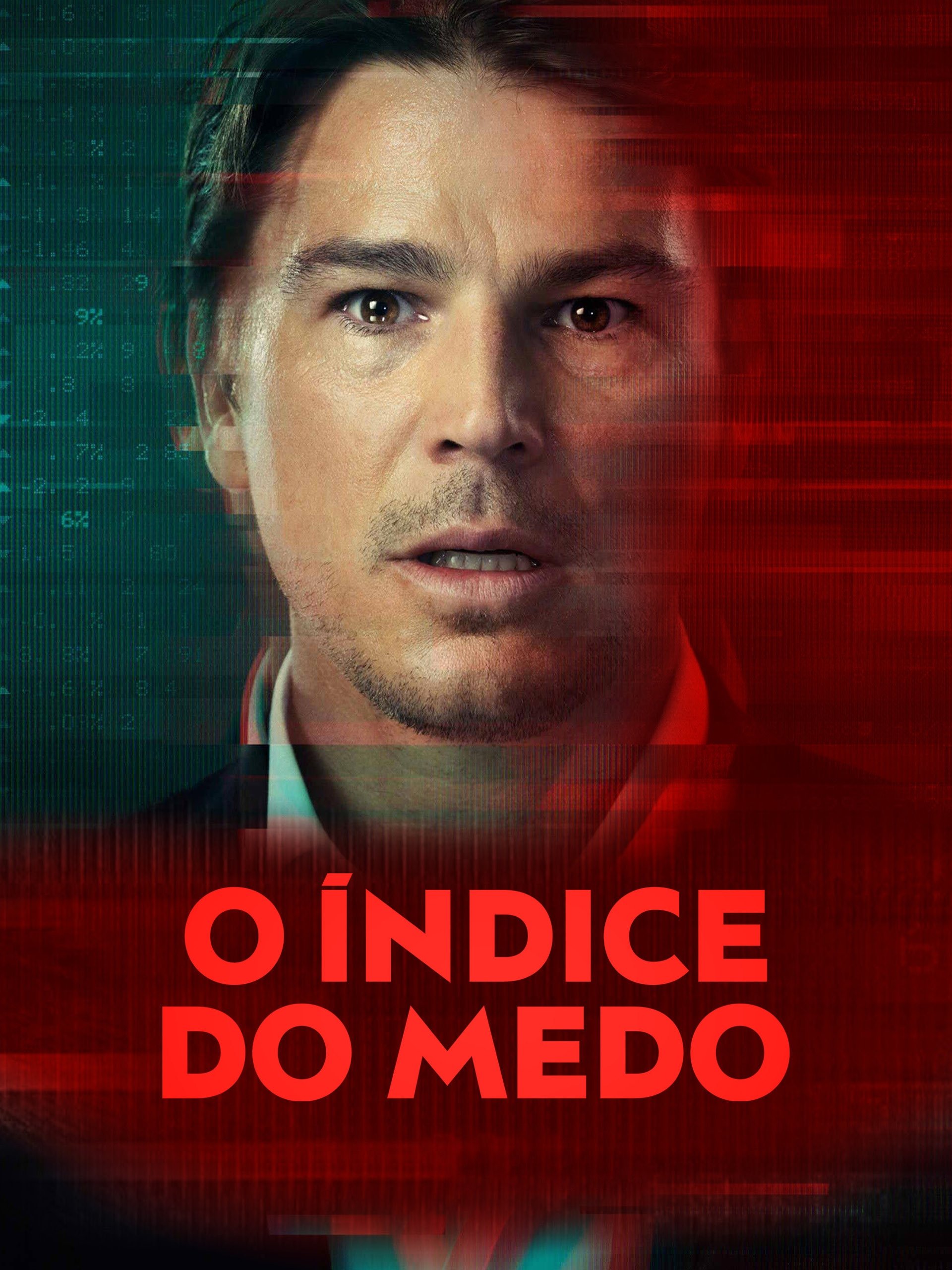 O Índice do Medo