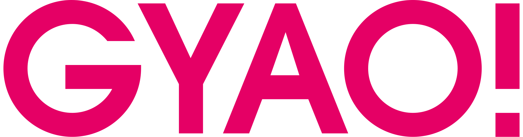 GyaO!