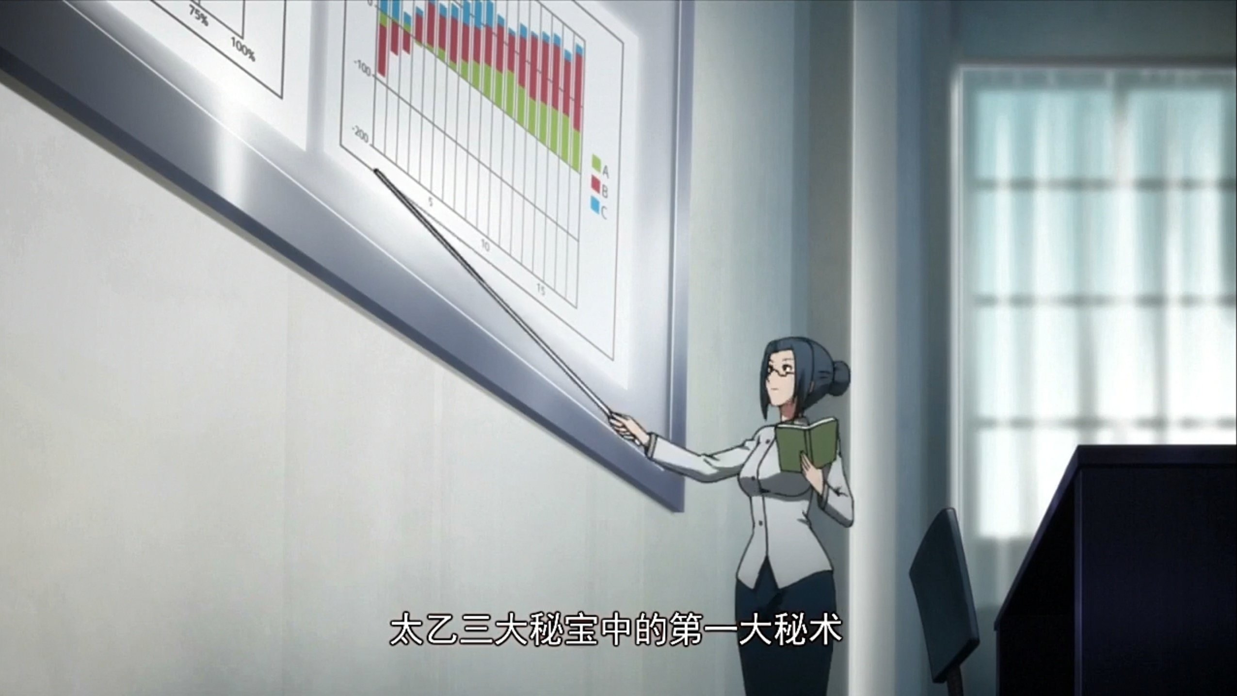 Episode 3