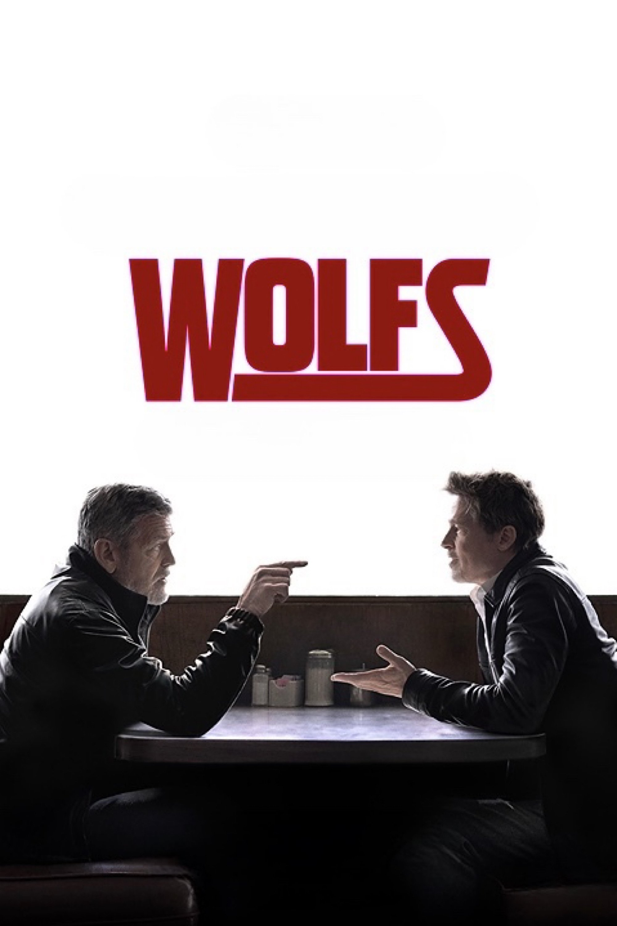 Wolfs
