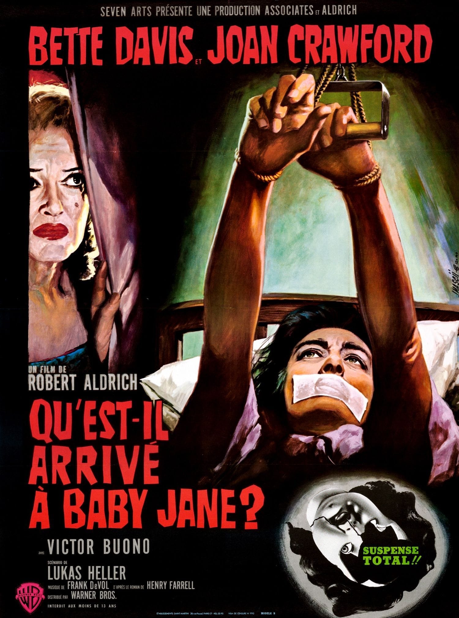 What Ever Happened to Baby Jane?