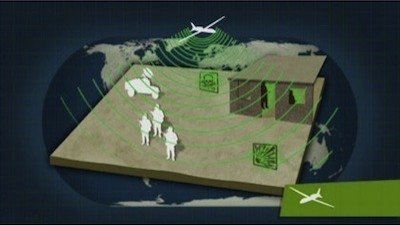 Mapping the World