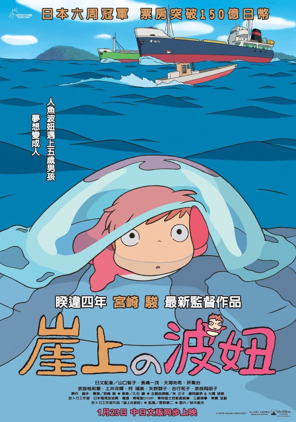 Ponyo