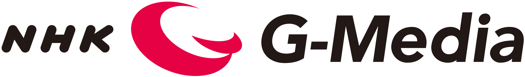 NHK Global Media Services