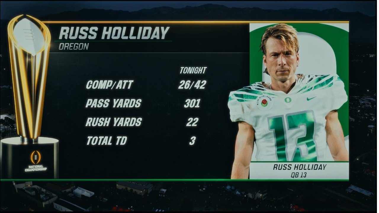 Chad Powers