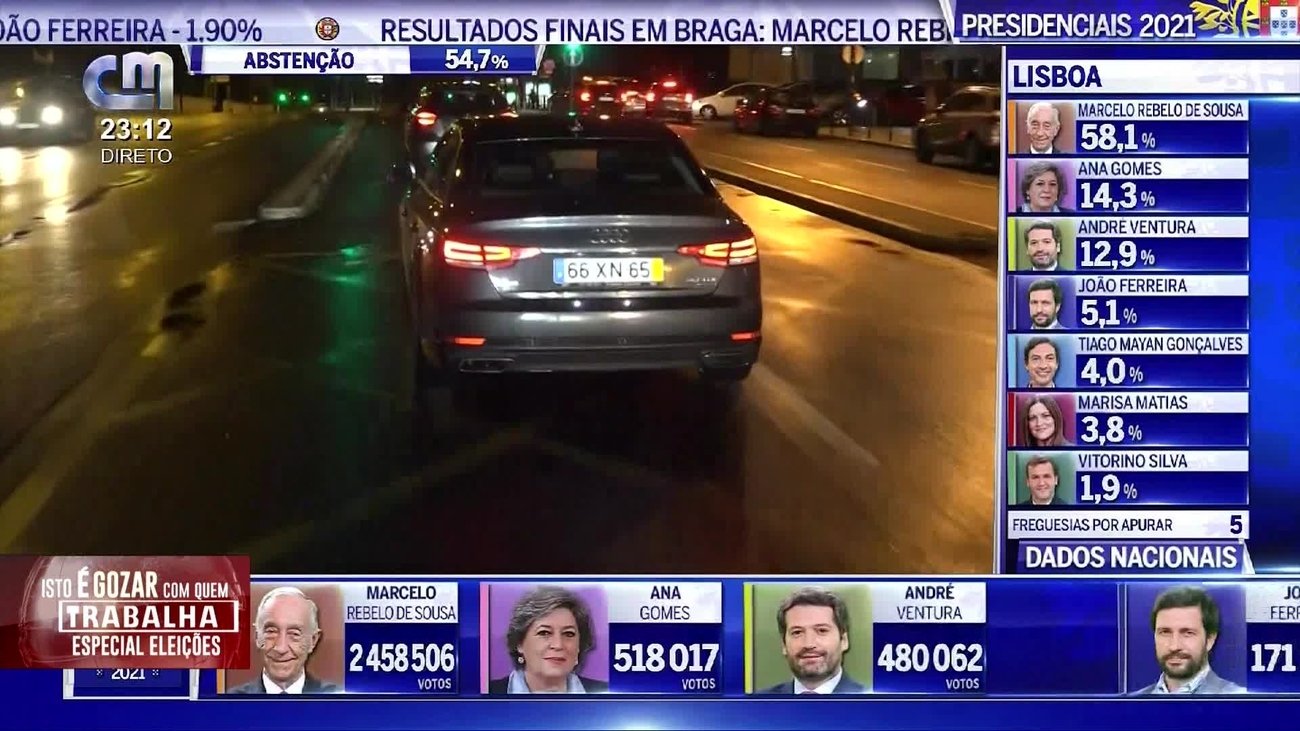 Isto é Gozar Com Quem Trabalha