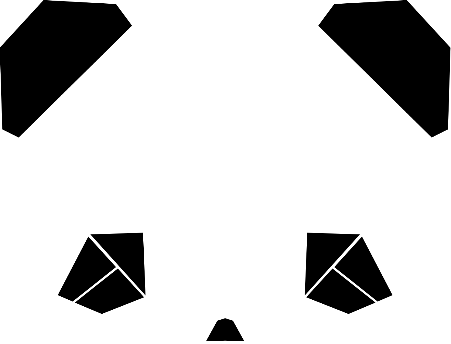 Pandapix Pictures