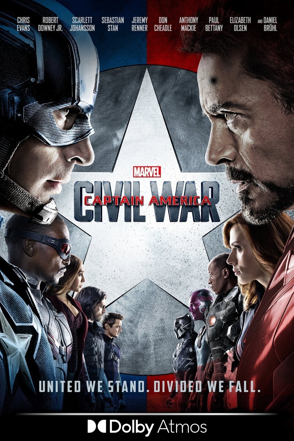 Captain America: Civil War