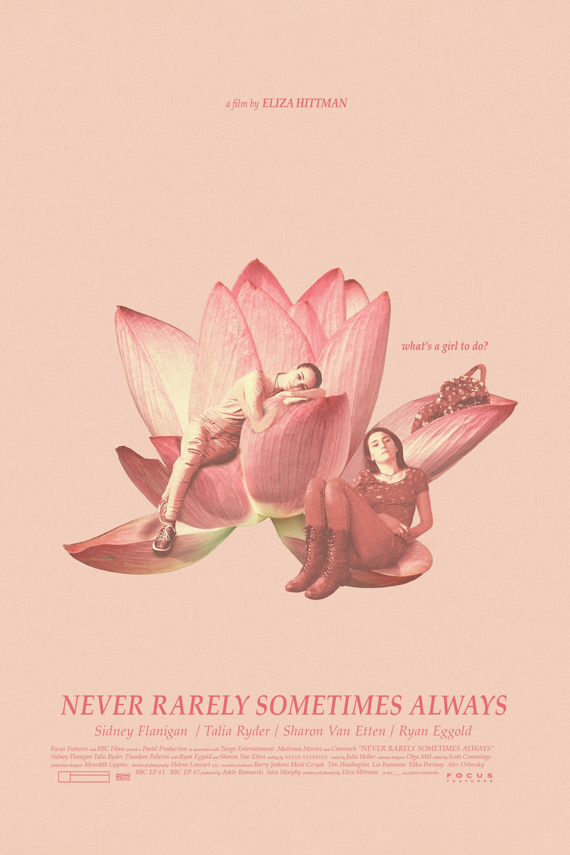 Never Rarely Sometimes Always