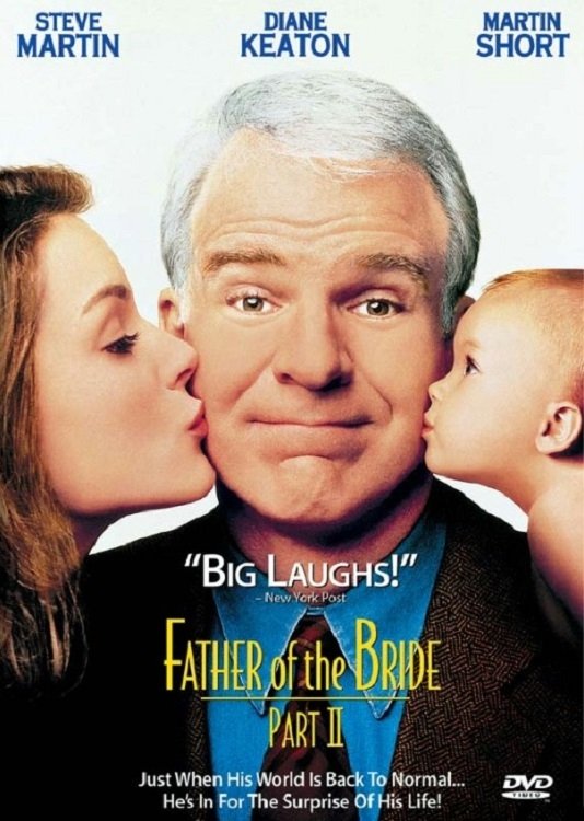 Father of the Bride Part II