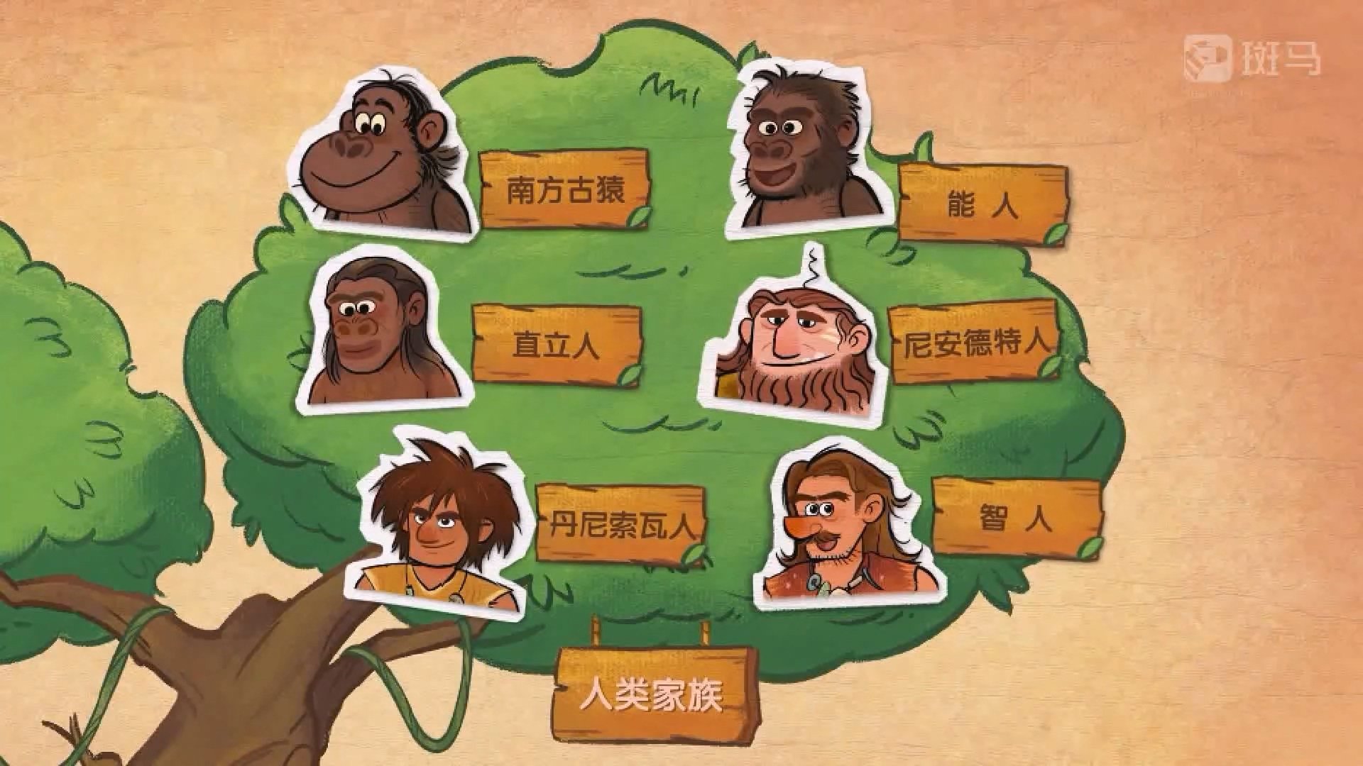 Thumbnail for Episode 1 Season 1 Episode 1