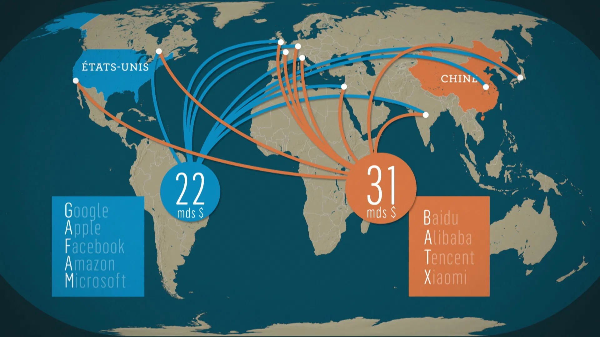Mapping the World
