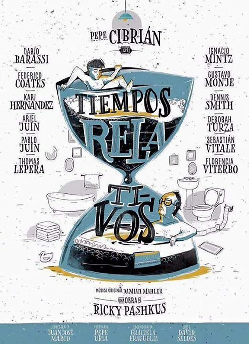 Tiempos Relativos Tiempos Relativos
