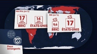 Mapping the World