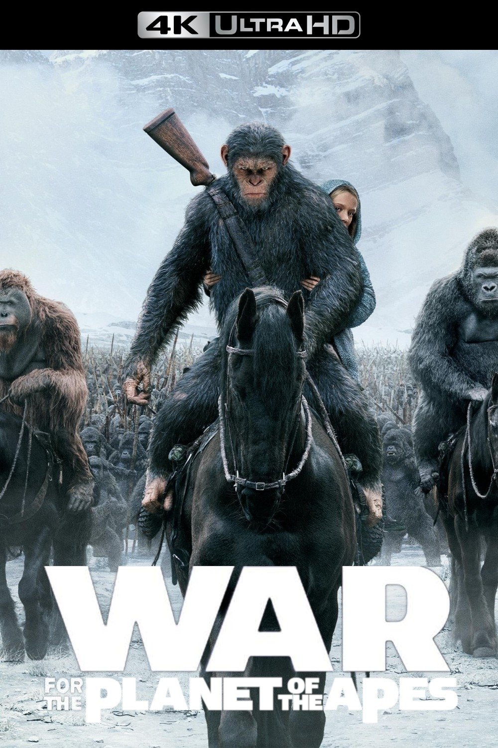 War for the Planet of the Apes