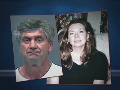 Forensic Files