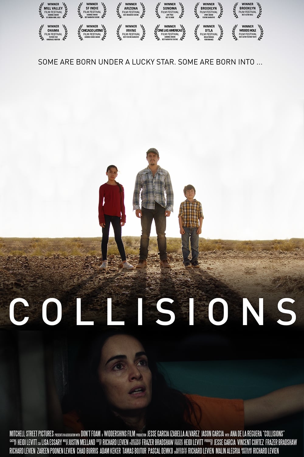 Collisions Poster