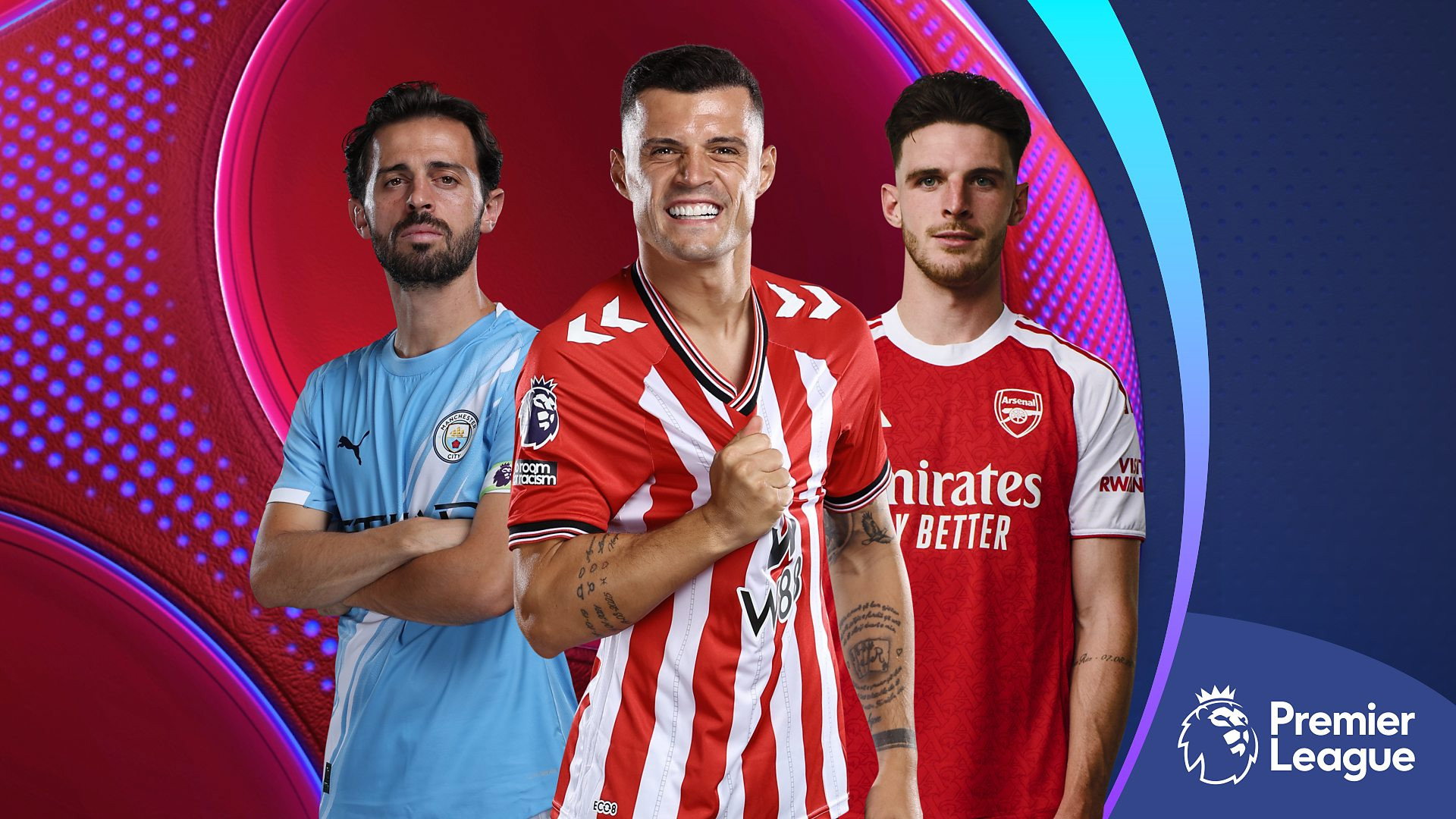 MOTD - 19th April 2026