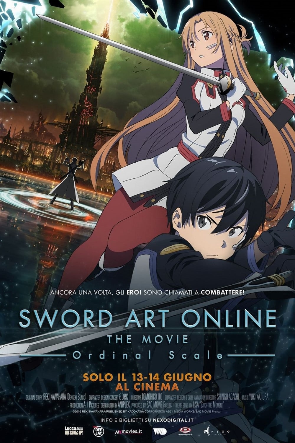 Sword Art Online: The Movie – Ordinal Scale