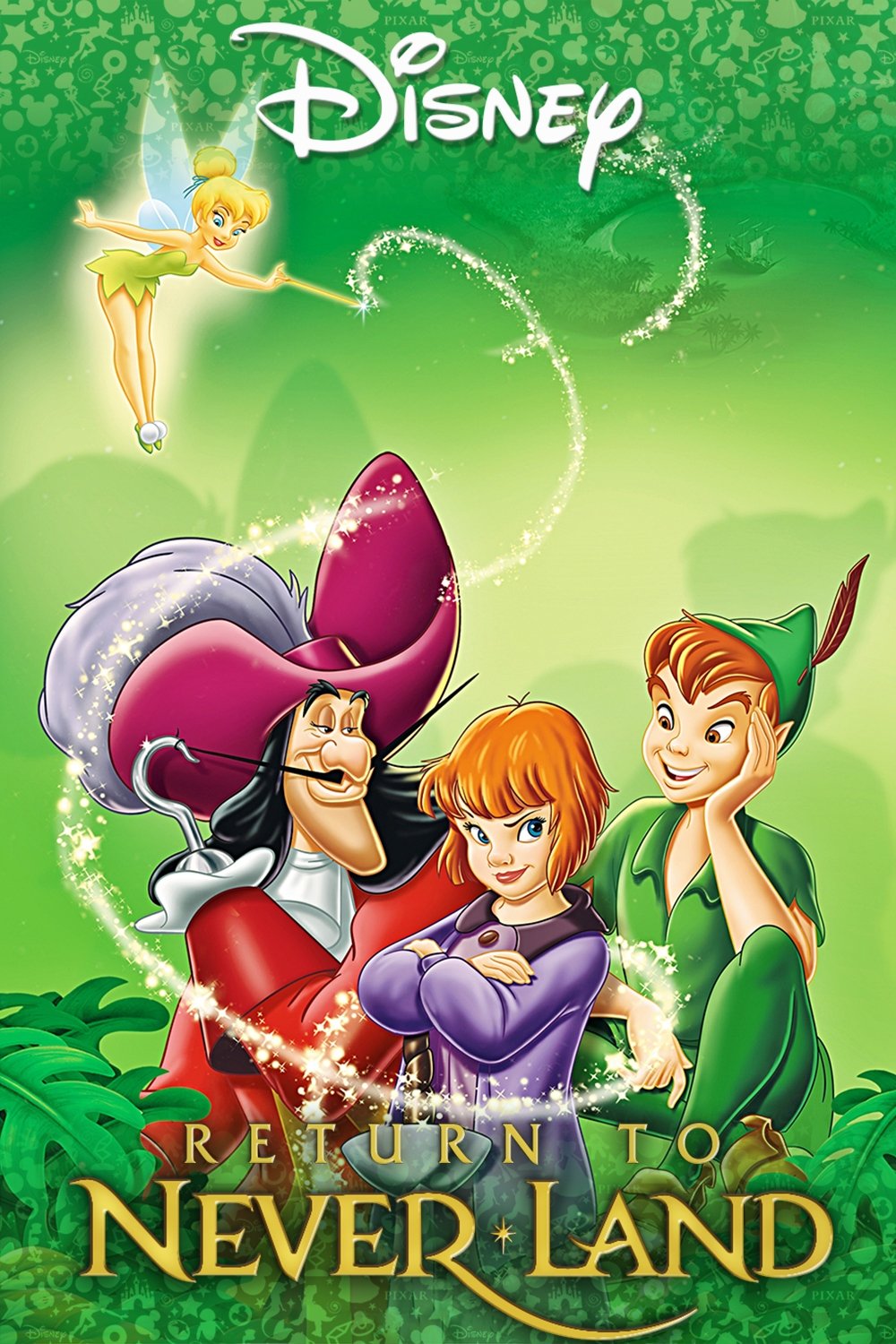 Return to Never Land