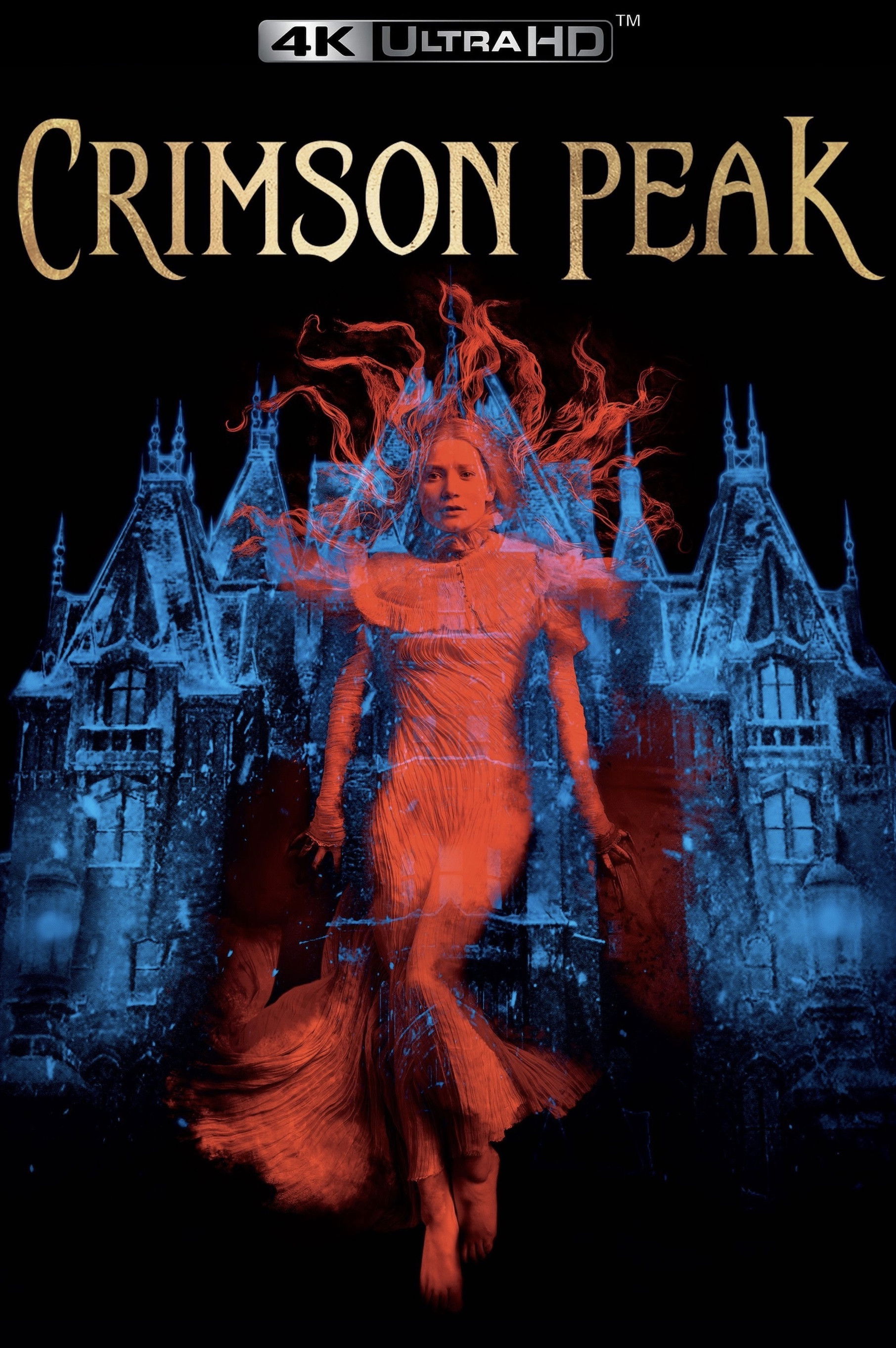 Crimson Peak