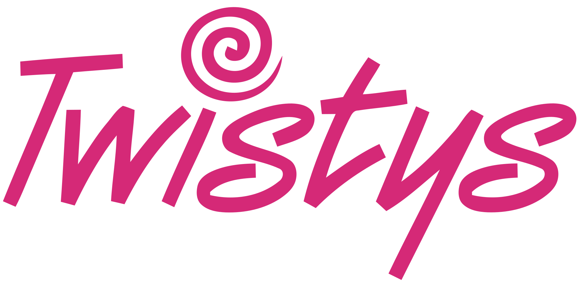 Twistys
