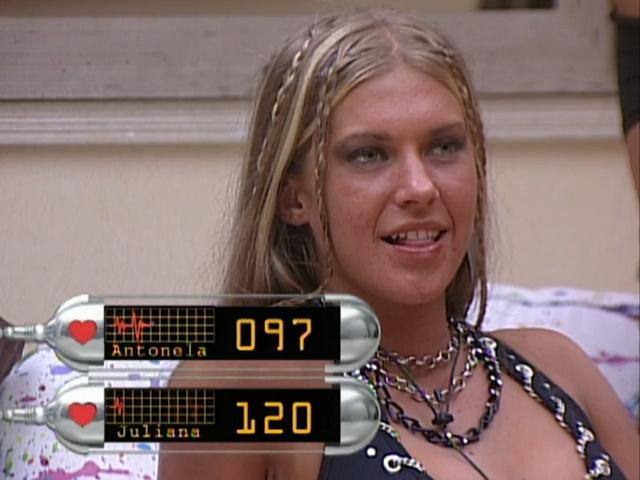 Big Brother Brasil