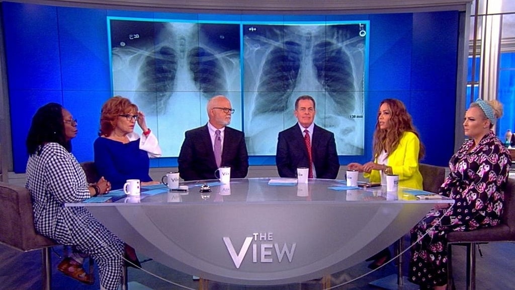 The View Season 22 :Episode 163  Jorge Rodriguez and Martin Greenberg