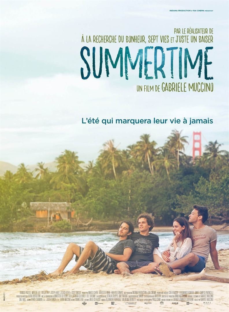 Affiche du film Summertime 16389