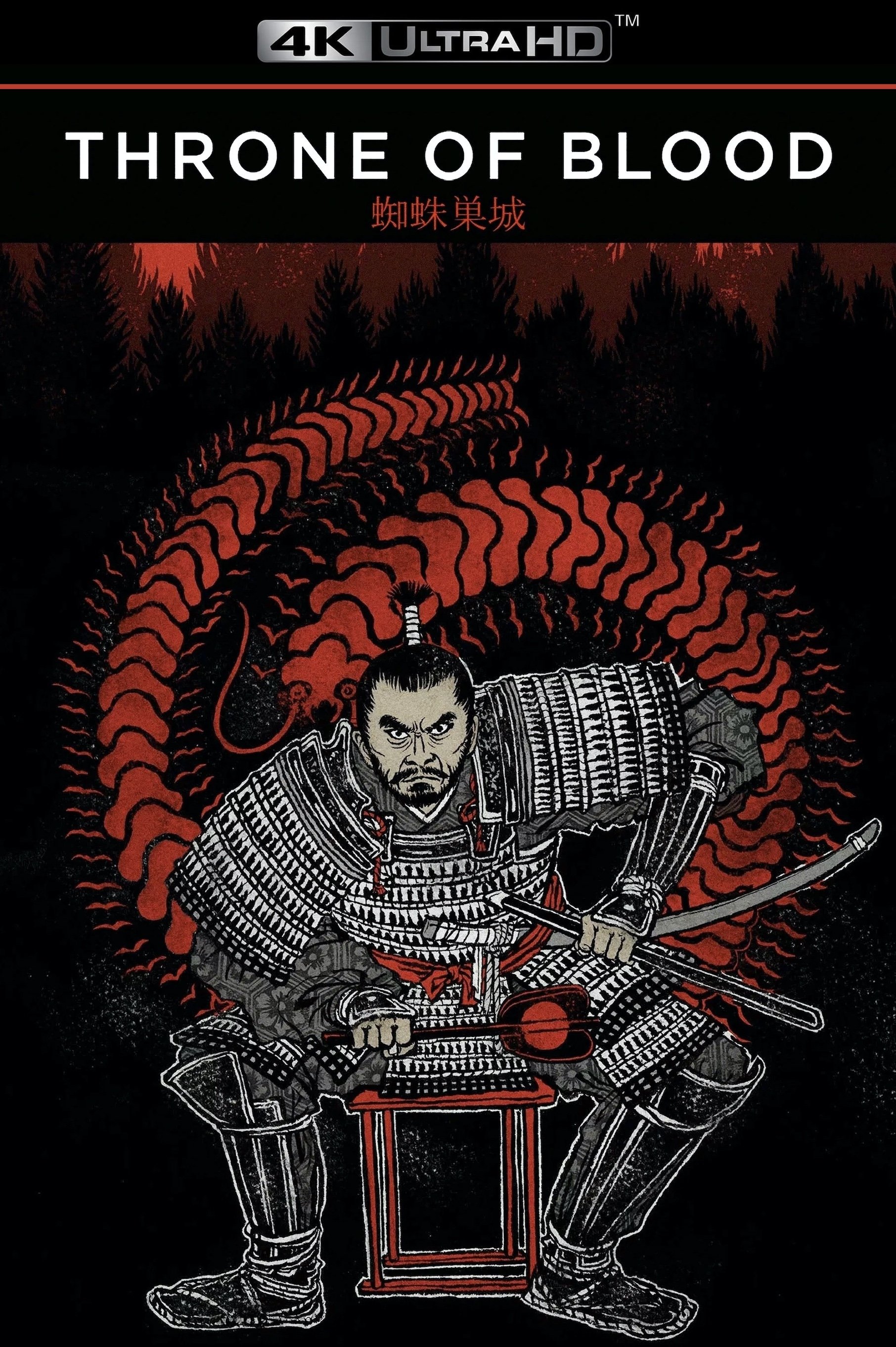 Throne of Blood