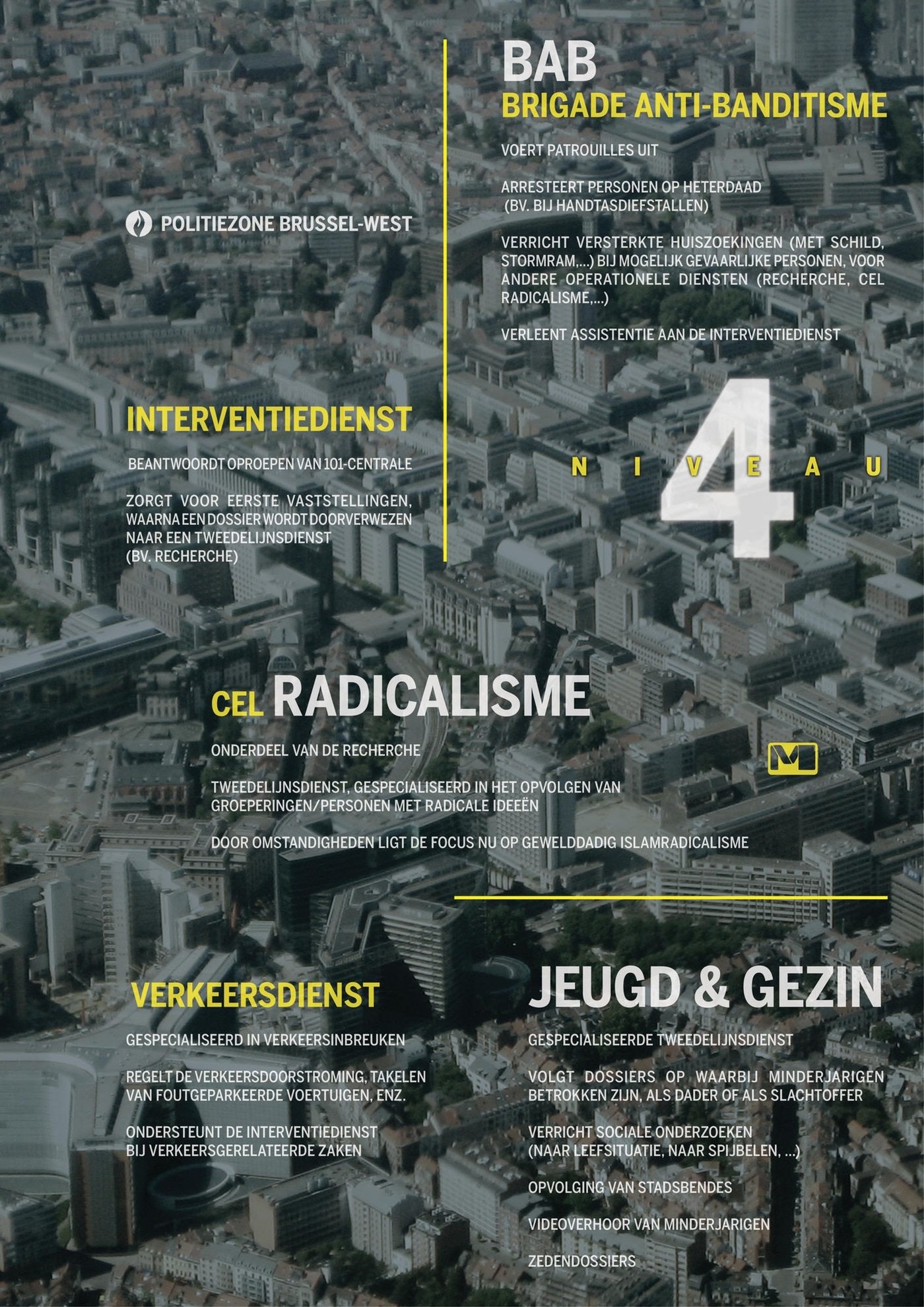 Niveau 4 - Season 1
