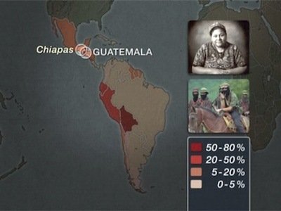 Mapping the World