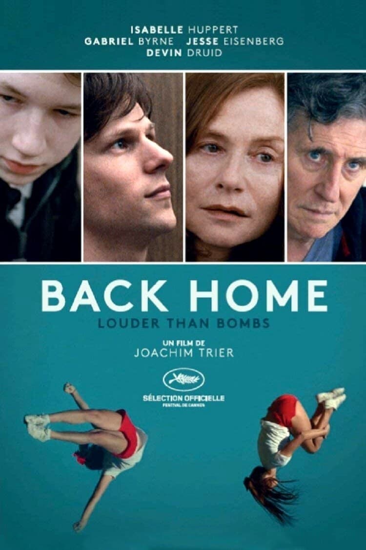 Affiche du film Back Home 9486