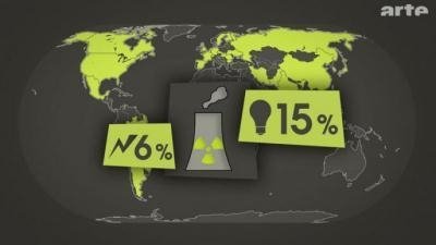 Le Dessous des cartes - Le nucléaire civil en 2012