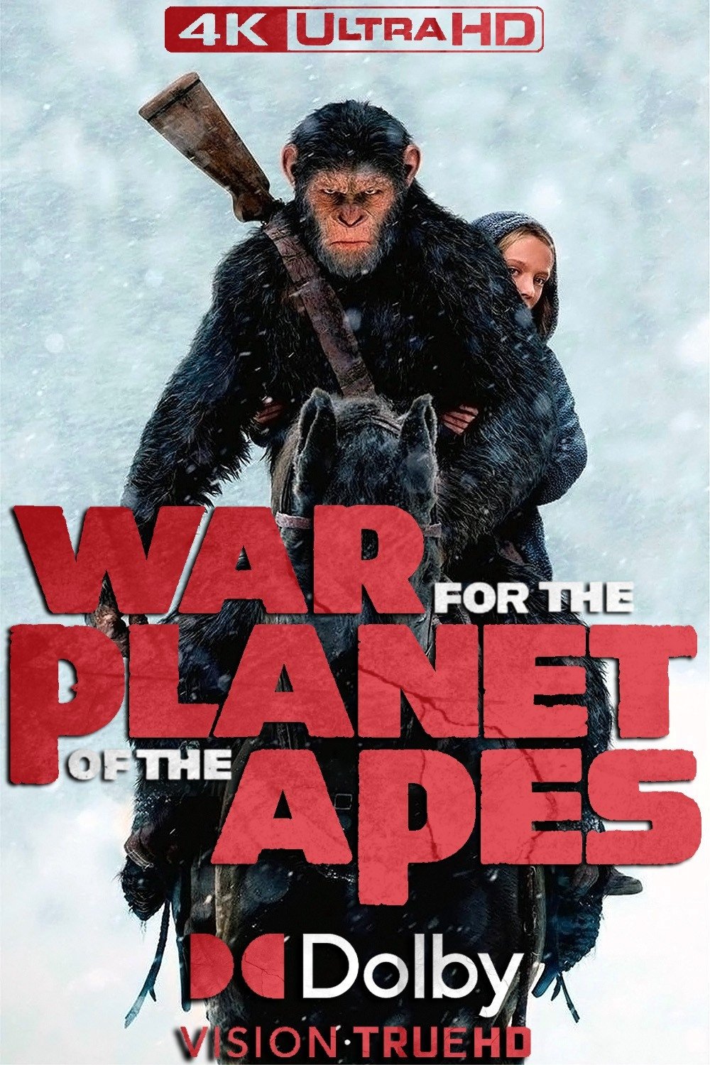 War for the Planet of the Apes