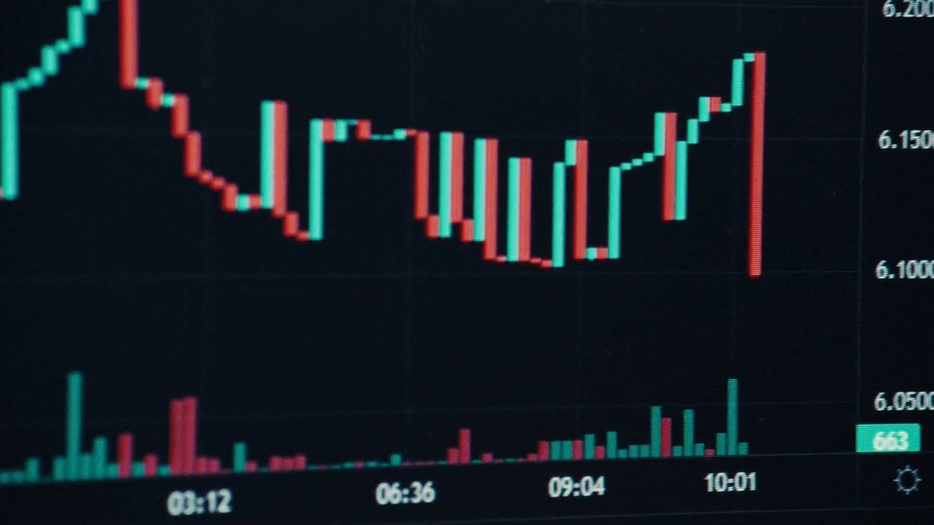 $POSITIONS (2026) — still 5