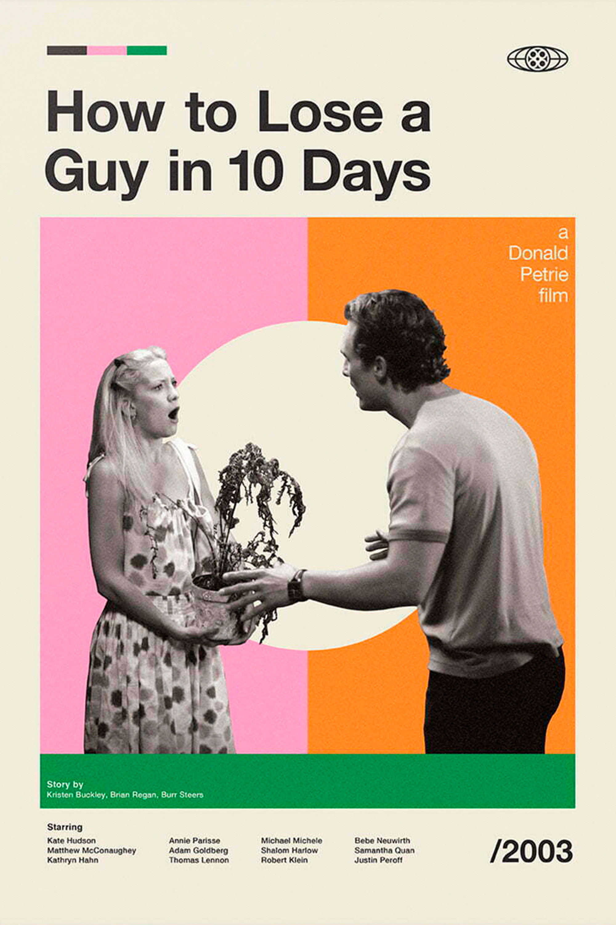 How to Lose a Guy in 10 Days Movie poster