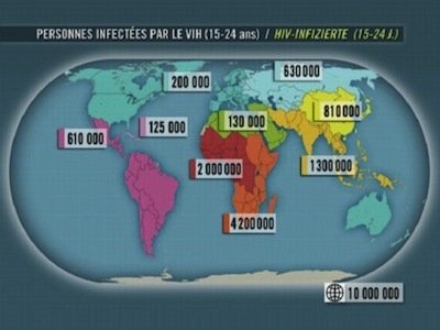 Mapping the World
