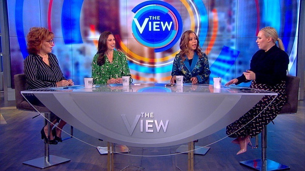 The View Season 22 :Episode 99  Hot Topics