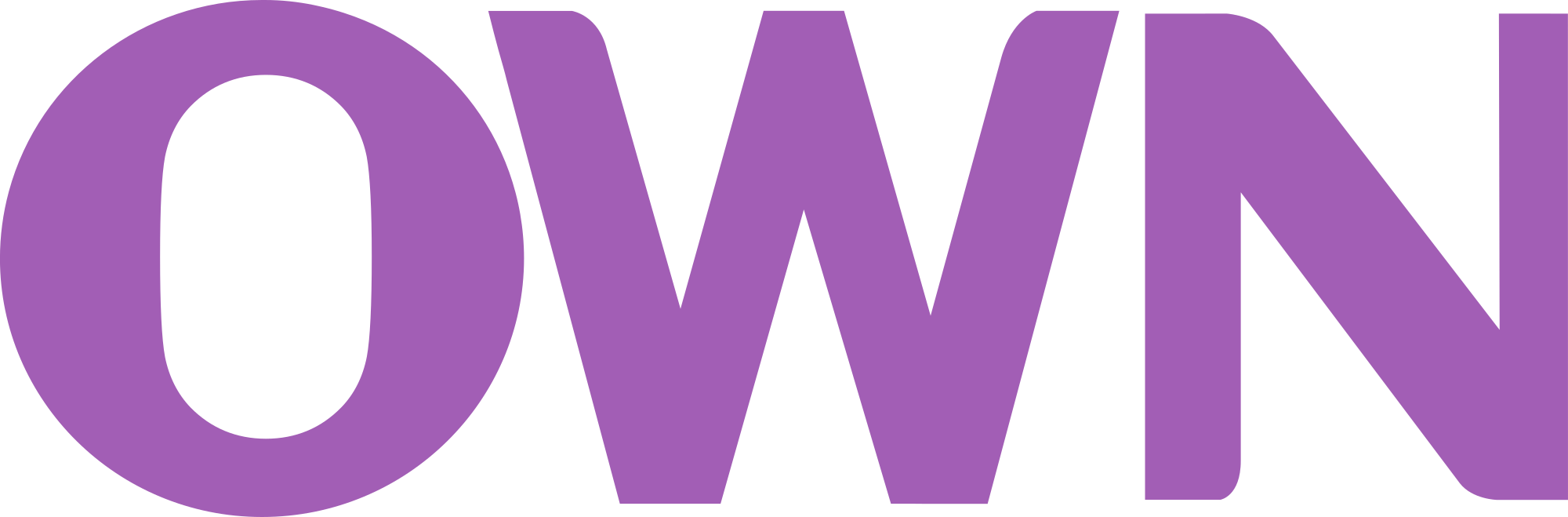 network